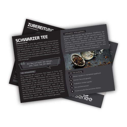 Tee Tasting Set (Schwarzer Tee) - Infokarte