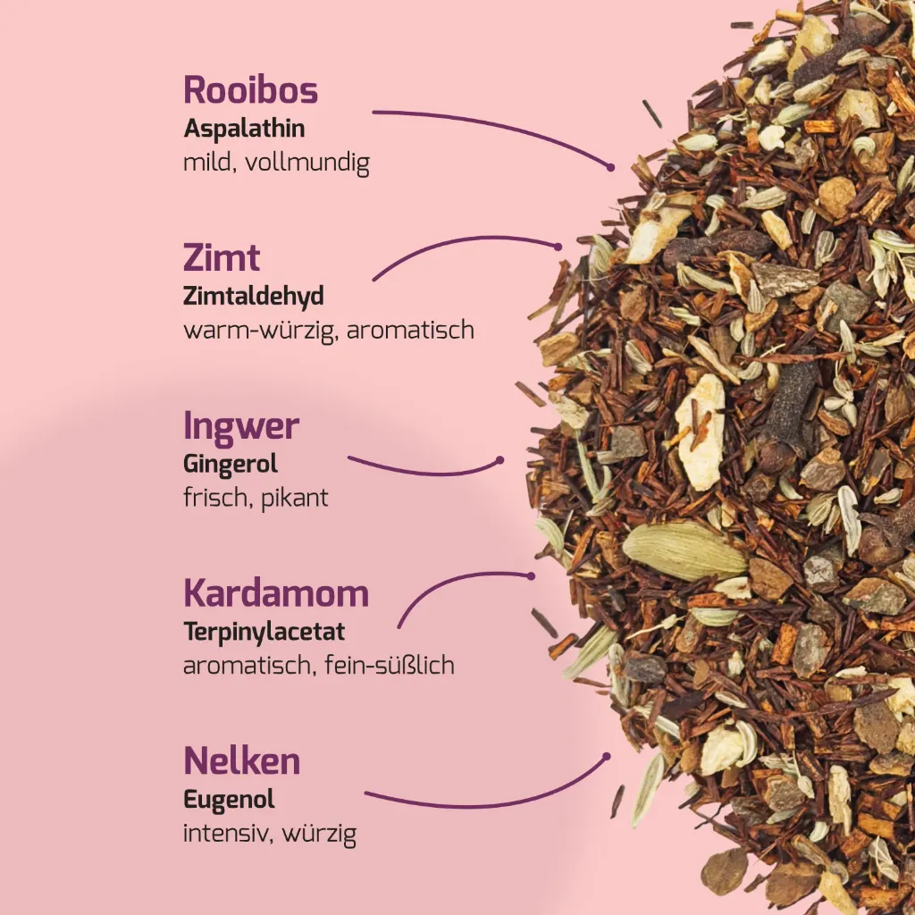 Produkt_Chai Rooibos_03.webp