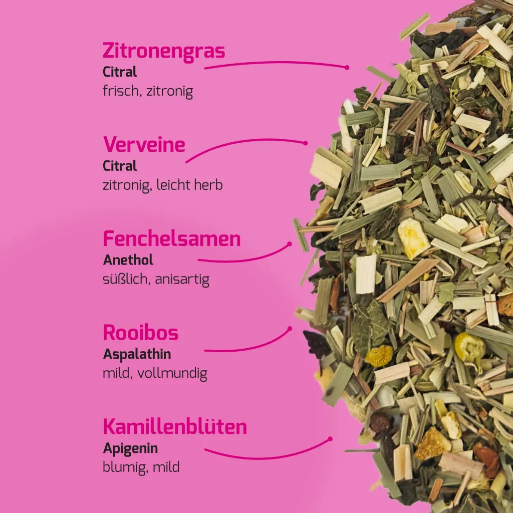 Produkt_Lemongras & Verveine_03.webp